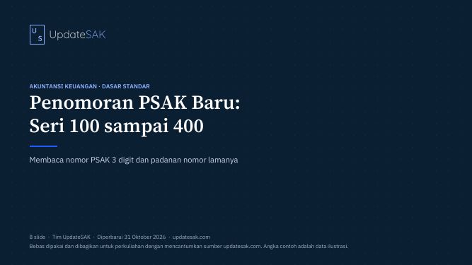 Slide sampul Penomoran PSAK Baru: Seri 100 sampai 400 dan Tabel Konversi