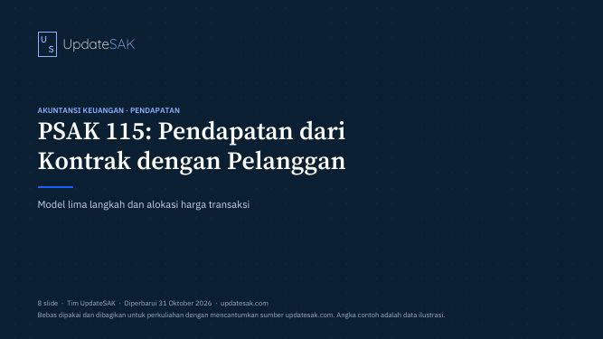 Slide sampul PSAK 115 Pendapatan dari Kontrak dengan Pelanggan