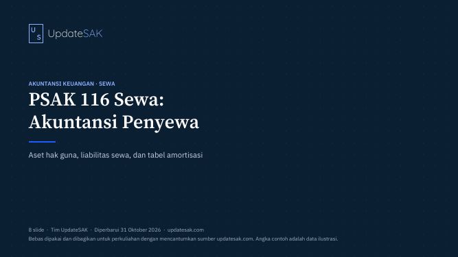 Slide sampul PSAK 116 Sewa: Akuntansi Penyewa